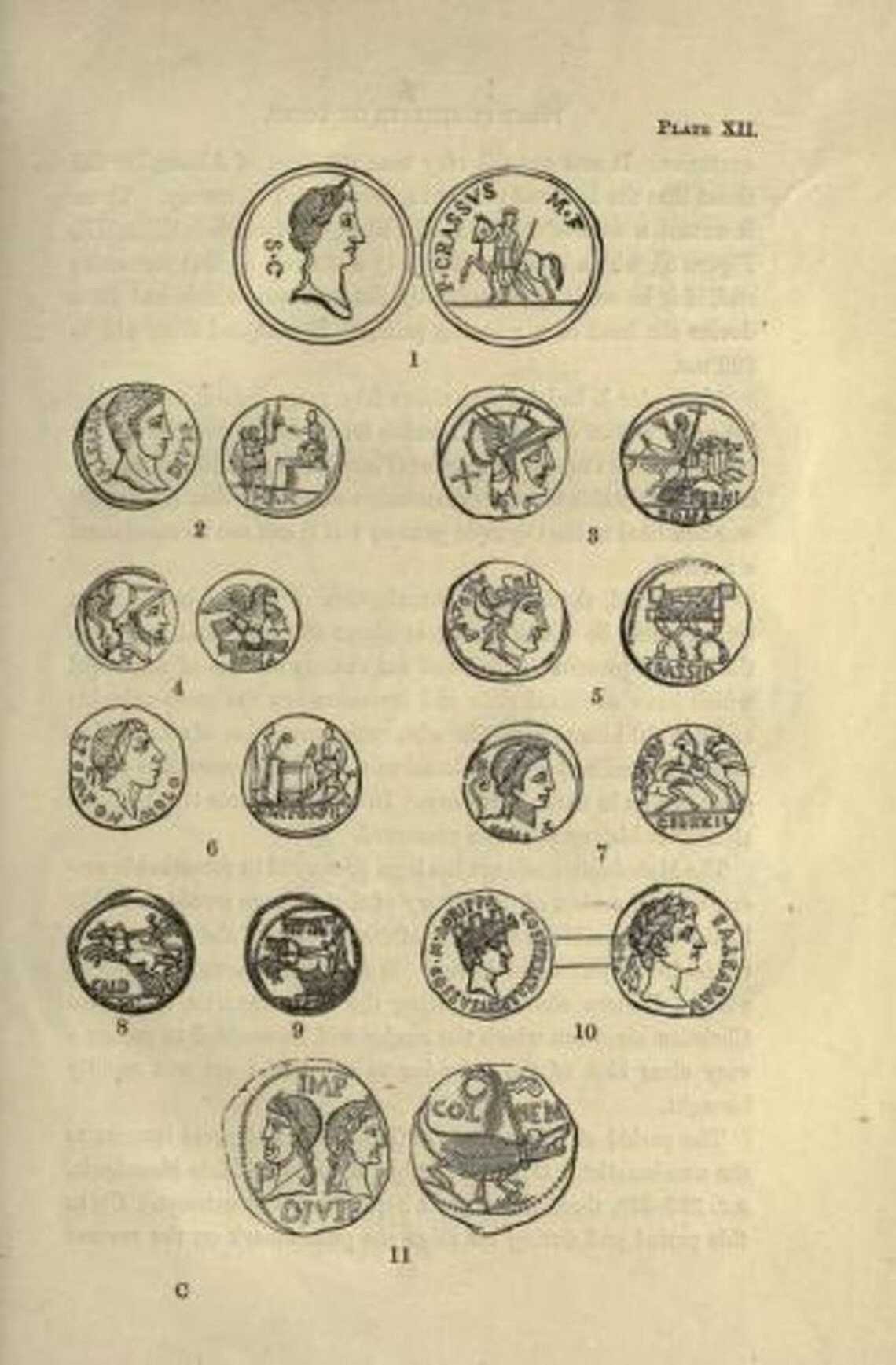 230 Rare Ancient Coin Books PDF Instant Download Greek Etsy