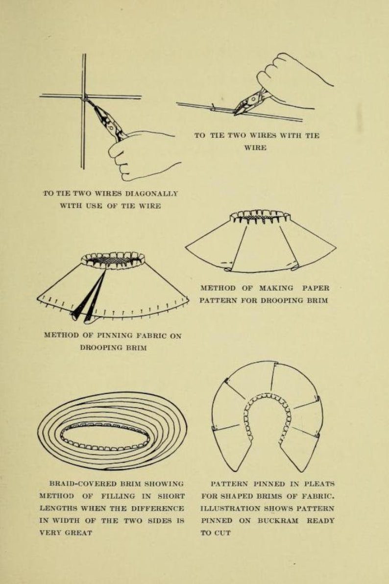 60 Rare Old Books on Millinery and Hat Making Vintage Patterns ...