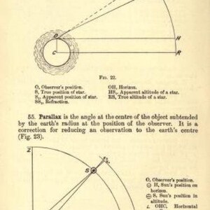 May include: A page from a textbook on navigation featuring two black and white diagrams labeled Fig. 22 and Fig. 23. The text explains refraction and parallax with geometric illustrations showing the earth, horizon, and celestial positions.