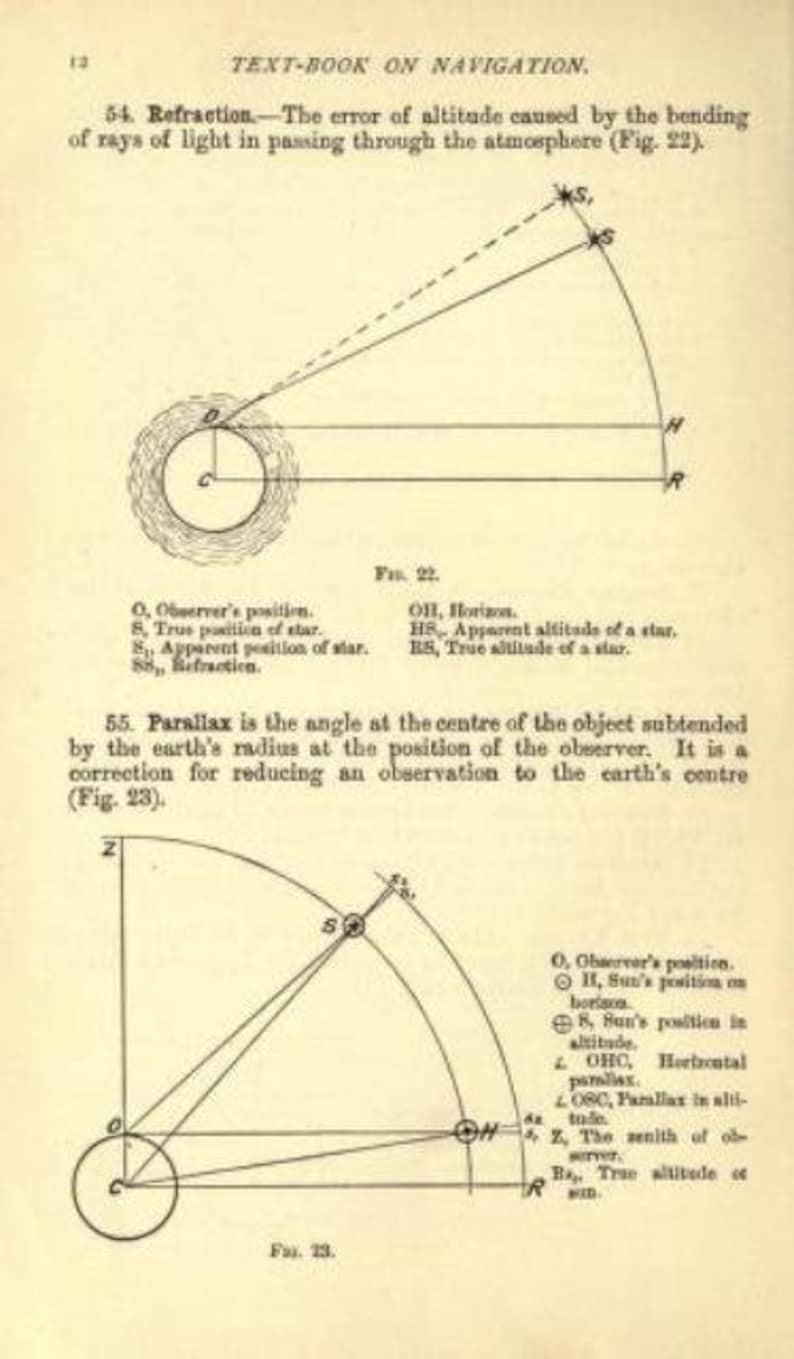 May include: A page from a textbook on navigation featuring two black and white diagrams labeled Fig. 22 and Fig. 23. The text explains refraction and parallax with geometric illustrations showing the earth, horizon, and celestial positions.