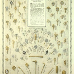 May include: A page from a vintage catalog featuring a variety of gold and silver scarf pins. The pins are displayed in rows and columns, and each pin is labeled with a description and price. The catalog page is titled "Scarf Pins" and includes the text "All Pins are in 14-kt. Gold, except those shown in the centre group, which are either Platinum or White Gold as noted."