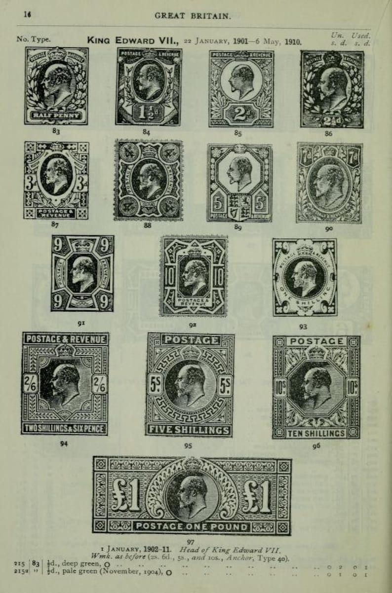 213 Rare Stamp Collecting Books & Guides HUGE PDF Book Etsy UK