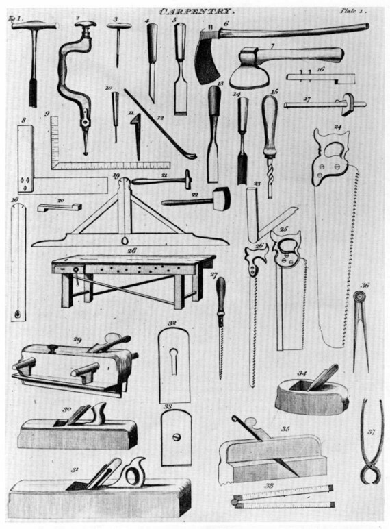 Vintage 1880 Lathe Saw Carving Tools Woodworking Illustrated 25 Page  Catalog