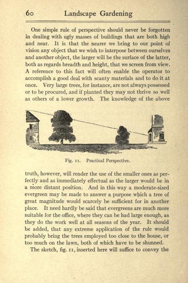 May include: A black and white illustration of a house with a tree in front of it. The illustration shows the concept of perspective in landscape gardening. The text "Fig. 11. Practical Perspective." is included in the image.