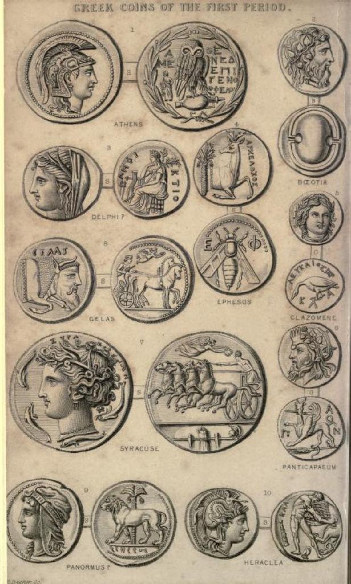 230 Rare Ancient Coin Books PDF Instant Download Greek Etsy