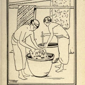 May include: Two people are shown dyeing fabric in large vats. The fabric is being dipped into the vats and then hung to dry. The caption reads "Javanese Natives Dyeing Batiks".