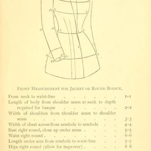 193 Rare Old Dressmaking Books PDF Download Vintage Sewing Patterns Women's Dress Tailoring Designs Learn How to Make Dresses image 7