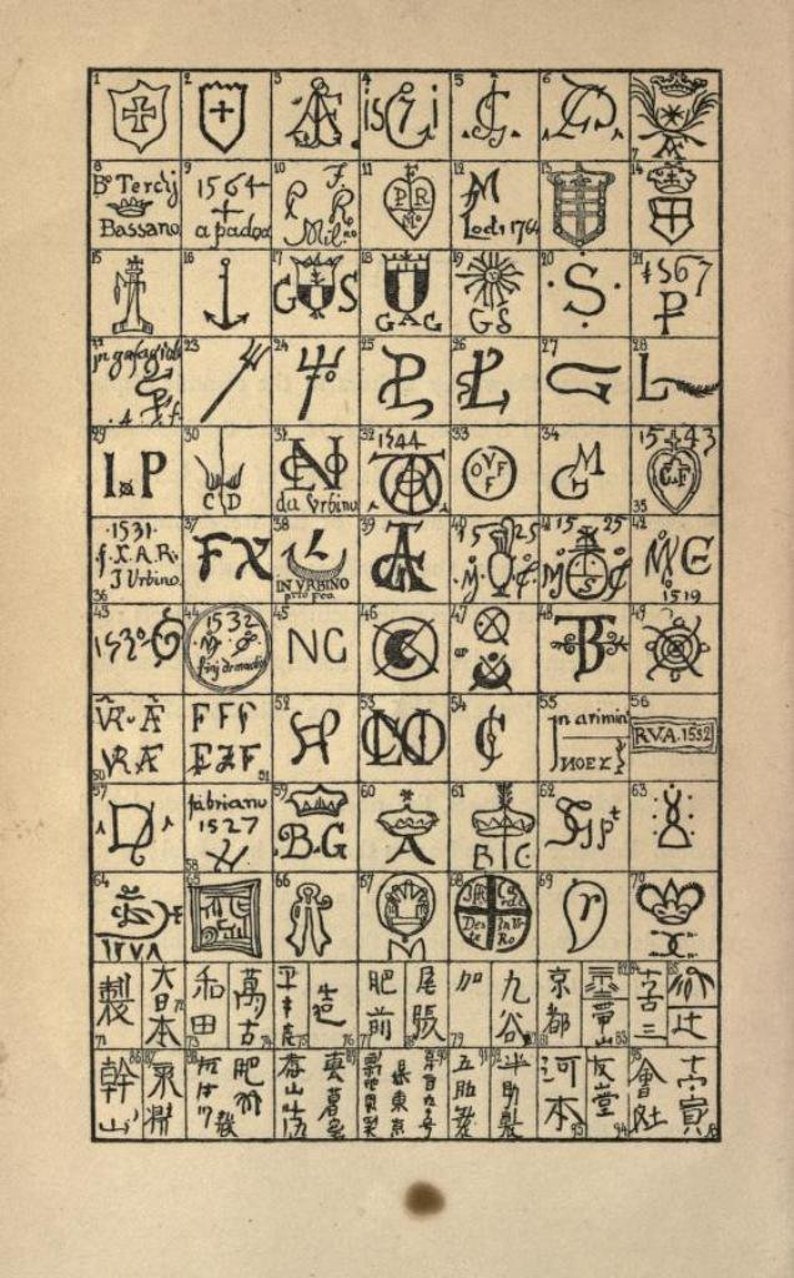 187 Rare Old Books on Antique Pottery Porcelain And China Marks Makers Symbols Potteries English Ceramics Collection | Size 3.5 GB 画像 10