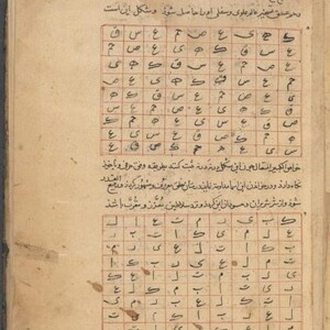 May include: An antique manuscript page featuring two distinct grids filled with handwritten Arabic script characters. The paper is aged and off-white with visible ink stains. The text is organized into rows and columns within red ink borders.