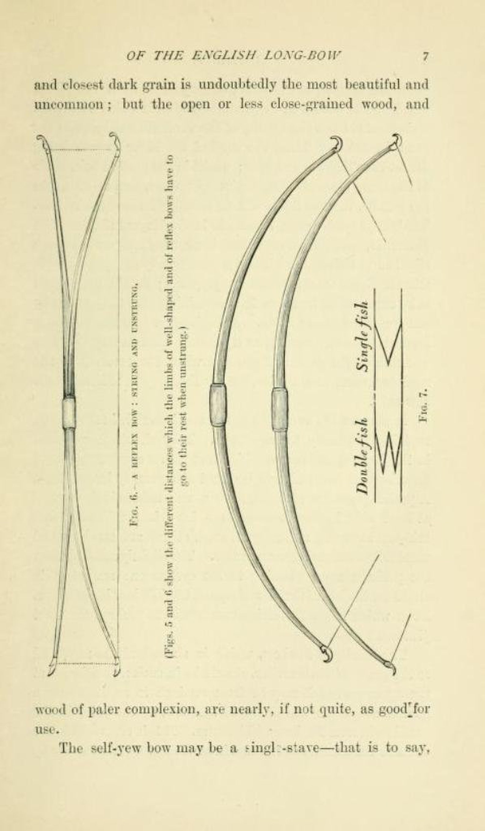 53 Rare Old Archery Books Crossbow Longbow Quiver Learn Etsy