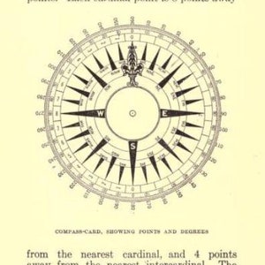 May include: A black and white illustration of a compass rose with cardinal and intercardinal points, featuring a fleur-de-lis at the north position. The text reads: THE COMPASS 3, North, south, east, and west are called the cardinal points; COMPASS-CARD, SHOWING POINTS AND DEGREES.