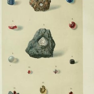 May include: A vintage illustration of various gemstones and minerals, including a large diamond in a rock, a blue sapphire, and several red rubies. The illustration is labeled with numbers and the text "TAFEL I."