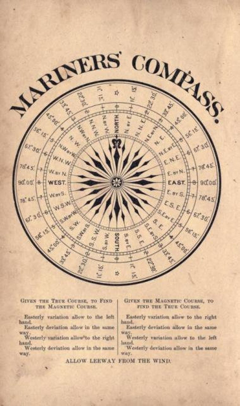 May include: A vintage-style illustration of a Mariners' Compass on aged paper. The circular diagram features cardinal directions, degree markings, and a central star-shaped rose. Text instructions for calculating magnetic and true courses are included.
