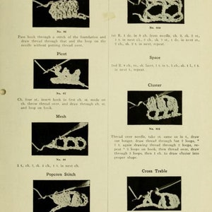 Crocheting & Crochet 94 Rare Vintage Books PDF Download Patterns Designs Doilies Embroidery Needle Craft Needlework How to image 6