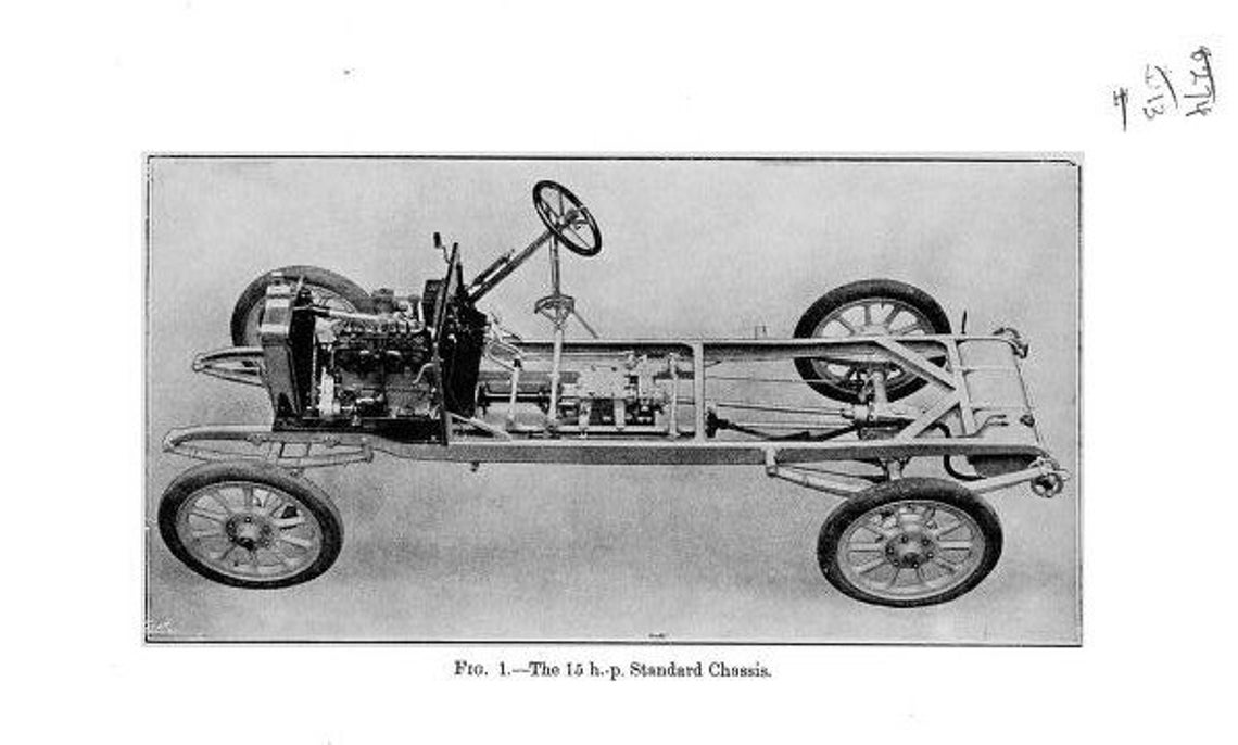 220 Vintage & Classic Car Books PDF Instant Download Etsy