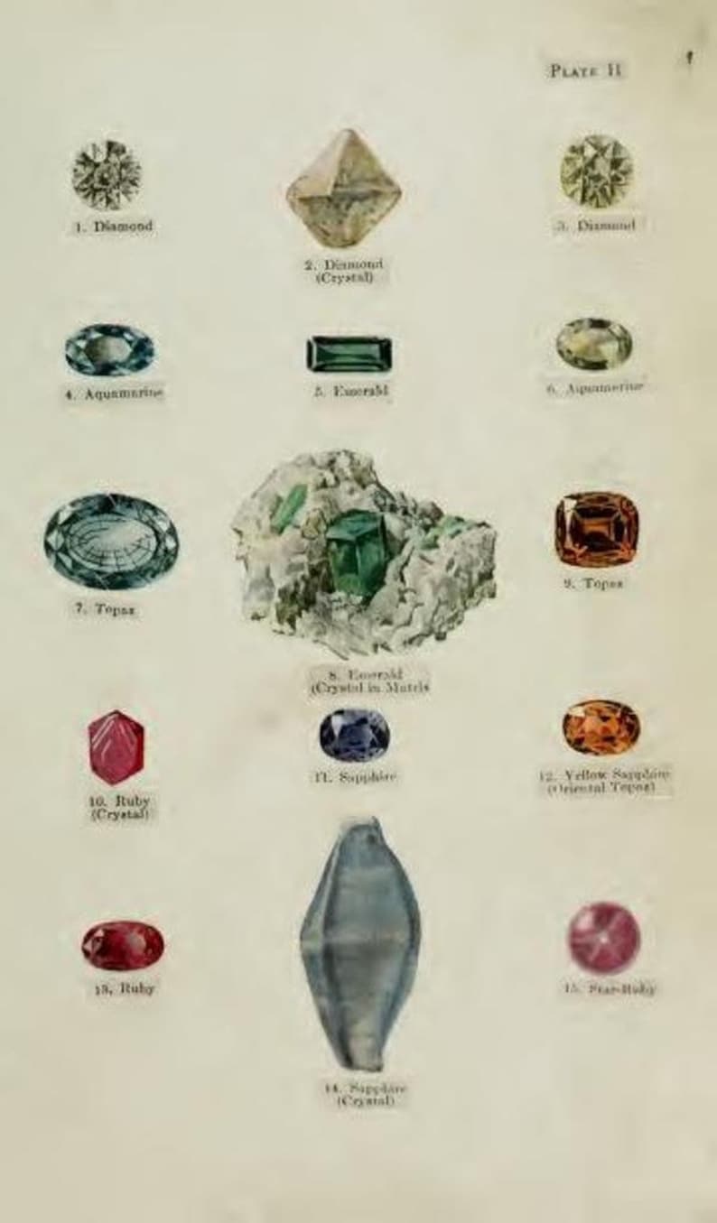 May include: A vintage illustration of various gemstones, including diamond, emerald, ruby, sapphire, topaz, and aquamarine. The illustration shows the gemstones in their natural form, as well as in their cut and polished form.