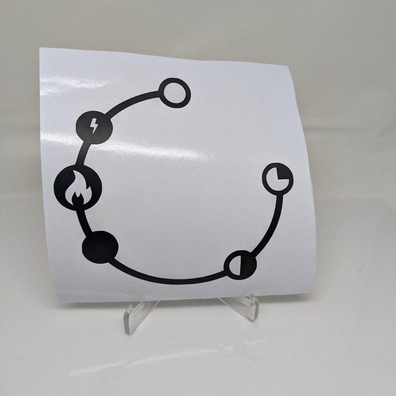 Replacement Burner/temperature Decal for er LX Series Etsy