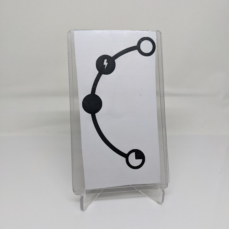 Replacement Burner/temperature Decal for er LX Series Etsy