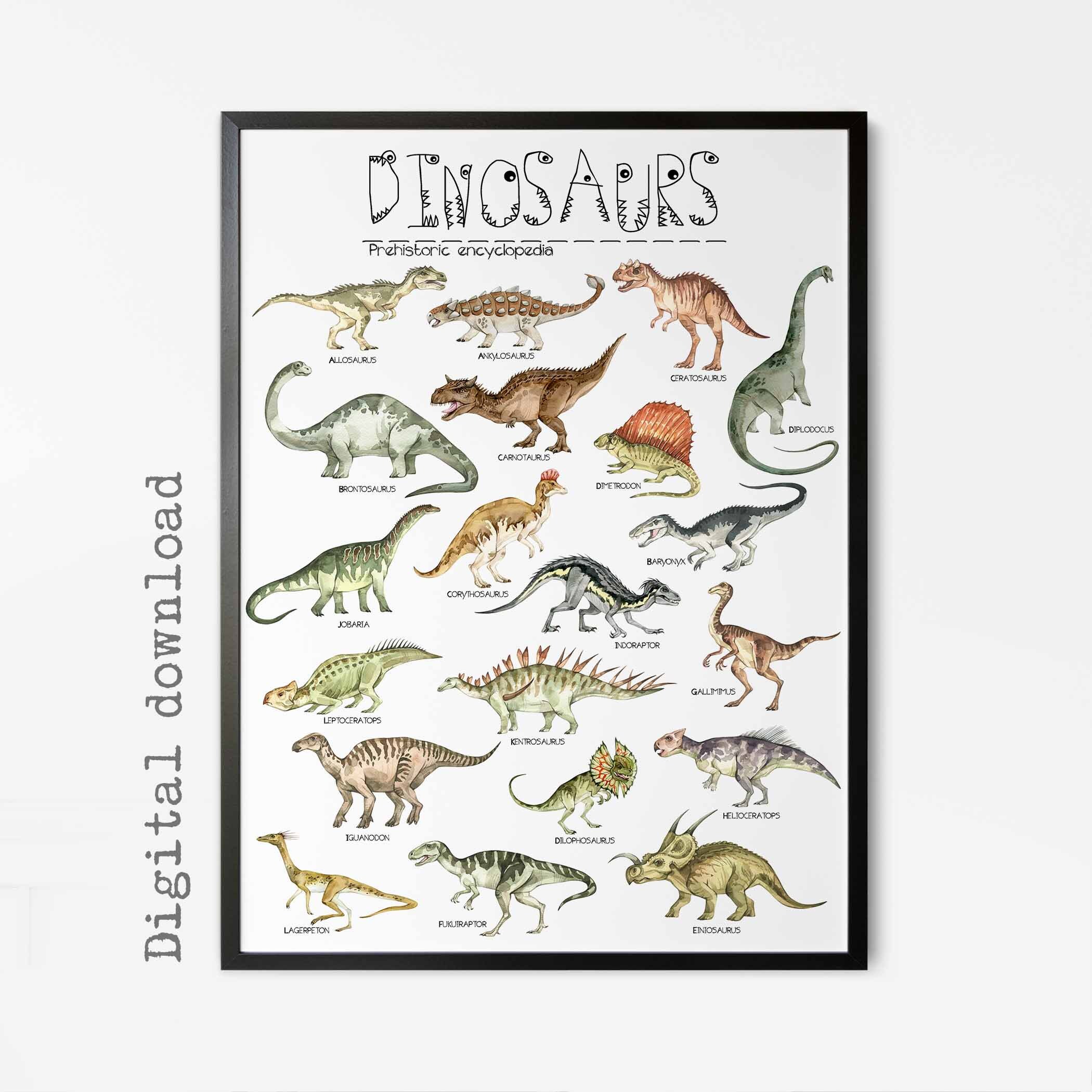 Dinosaur Nursery Print Dinosaur Print Dinosaur Wall Art | Etsy