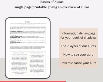 The basics of auras, printable guide to auras, the seven layers of our auras, auras informative guide, auras for beginners