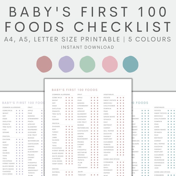 Food Letter S - Etsy