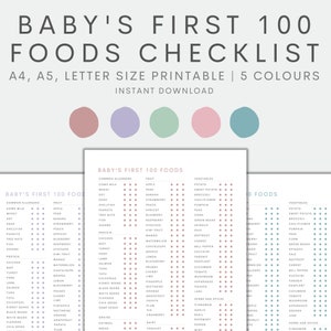 Baby Food Tracker Printable, Baby's First Food Checklist, Solids Tracker, Baby Food Log, Baby Food Diary, A4 A5 Letter Size Instant Download