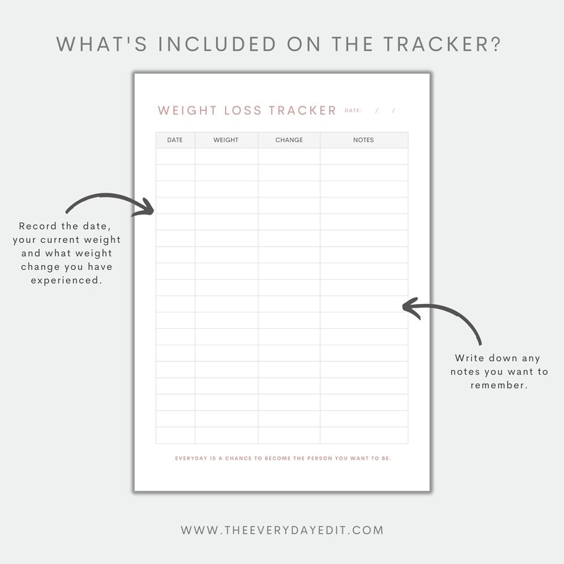Weight Loss Tracker Printable, Weight Loss Planner, Weight Loss Chart