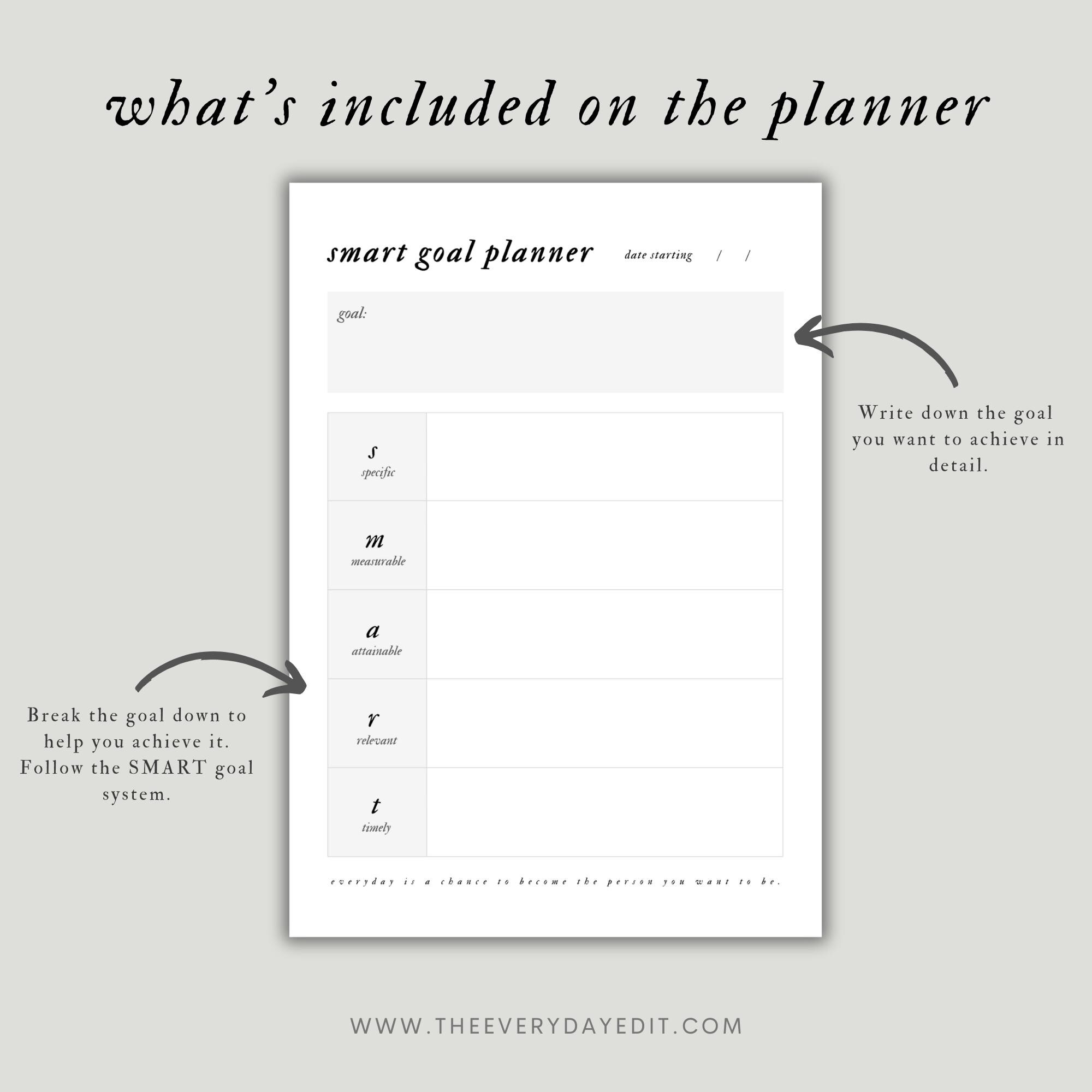 SMART Goal Planner Printable, Goal Tracker Printable, Productivity ...