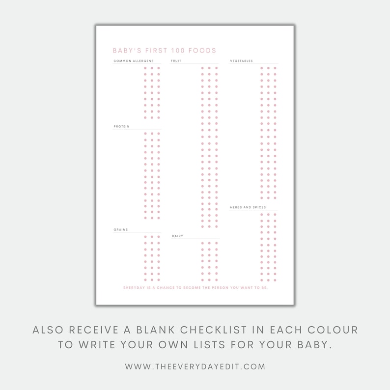 baby first food checklist, printable baby food diary, printable baby food tracker, solids tracker, solids planner, baby planner printable, baby food log, daily baby log printable