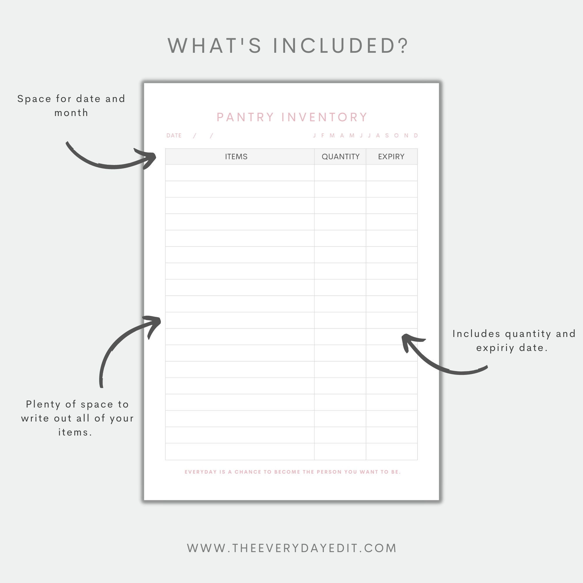Kitchen Inventory Printable PDF Kitchen Food Inventory - Etsy