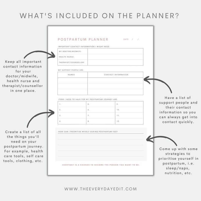 Postpartum Plan.pdf Postpartum Planner Printable, Pregnancy Planner, Postpartum Action Plan ...