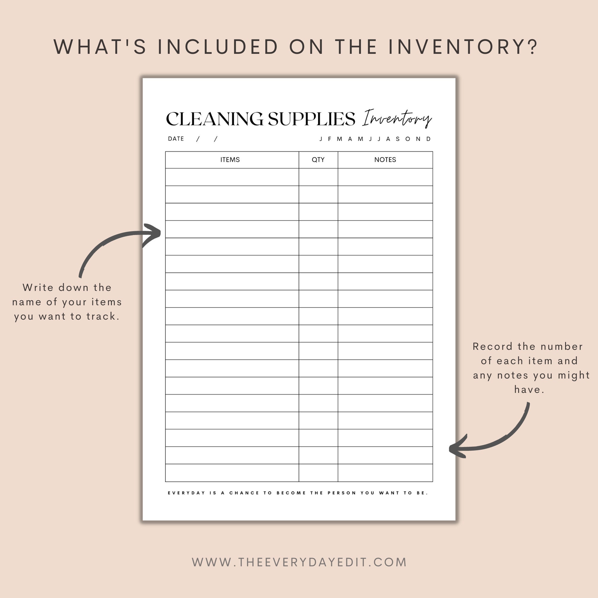 5 Reasons to Maintain Your Inventory of Cleaning Supplies - All