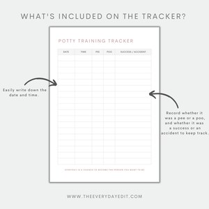 printable potty training log, potty training tracker printable