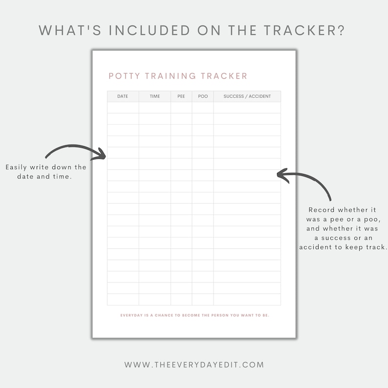 printable potty training log, potty training tracker printable