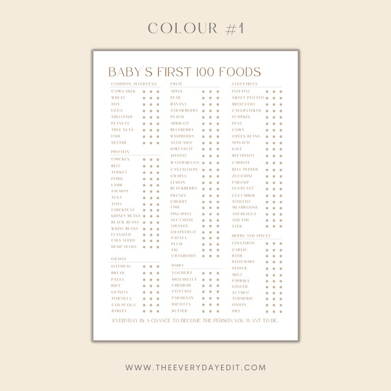 printable baby's first 100 foods