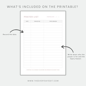 prayer list printable