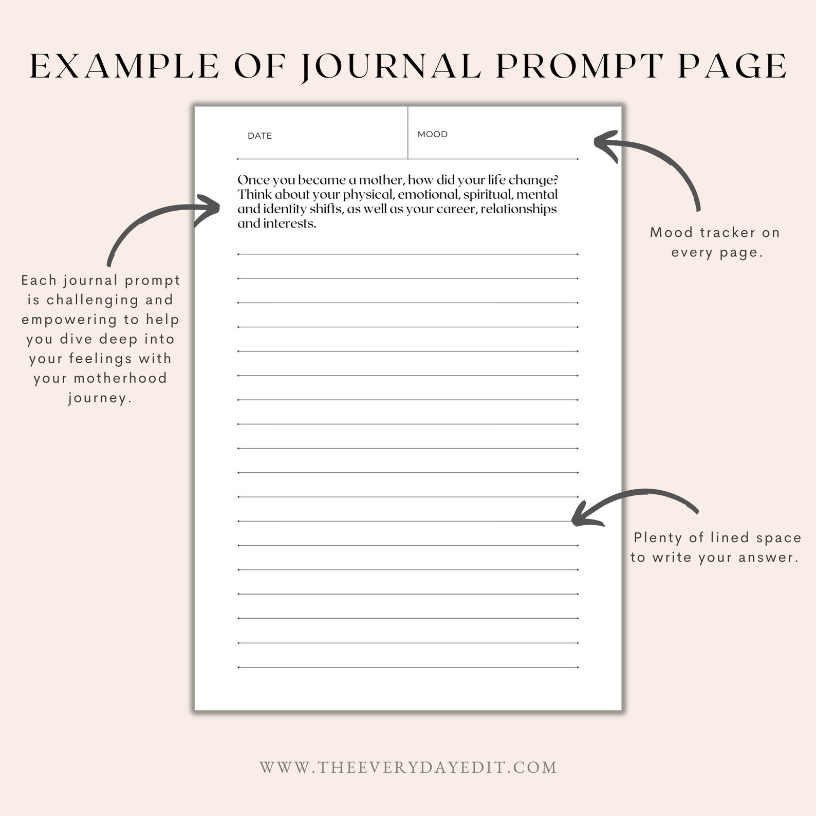 Motherhood Journal Printable New Mom Journal Journaling | Etsy