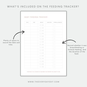 baby feeding tracker, formula tracker, breast feeding tracker printable, milk tracker, food tracker, baby food tracker, food planner, breastfeeding planner, baby shower gift printable, new mom planner, new mom gift, baby tracker
