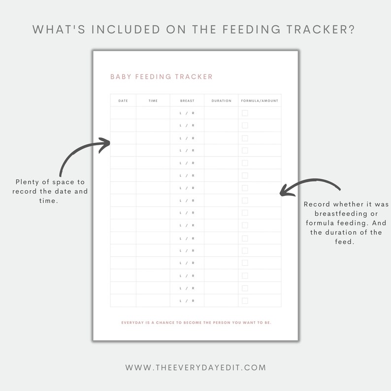 baby feeding tracker, formula tracker, breast feeding tracker printable, milk tracker, food tracker, baby food tracker, food planner, breastfeeding planner, baby shower gift printable, new mom planner, new mom gift, baby tracker