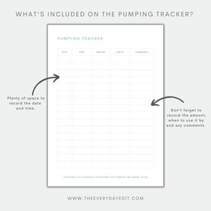 pumping tracker, breastfeeding tracker, baby tracker, baby planner printable, food tracker, new mom gift, new mom planning kit