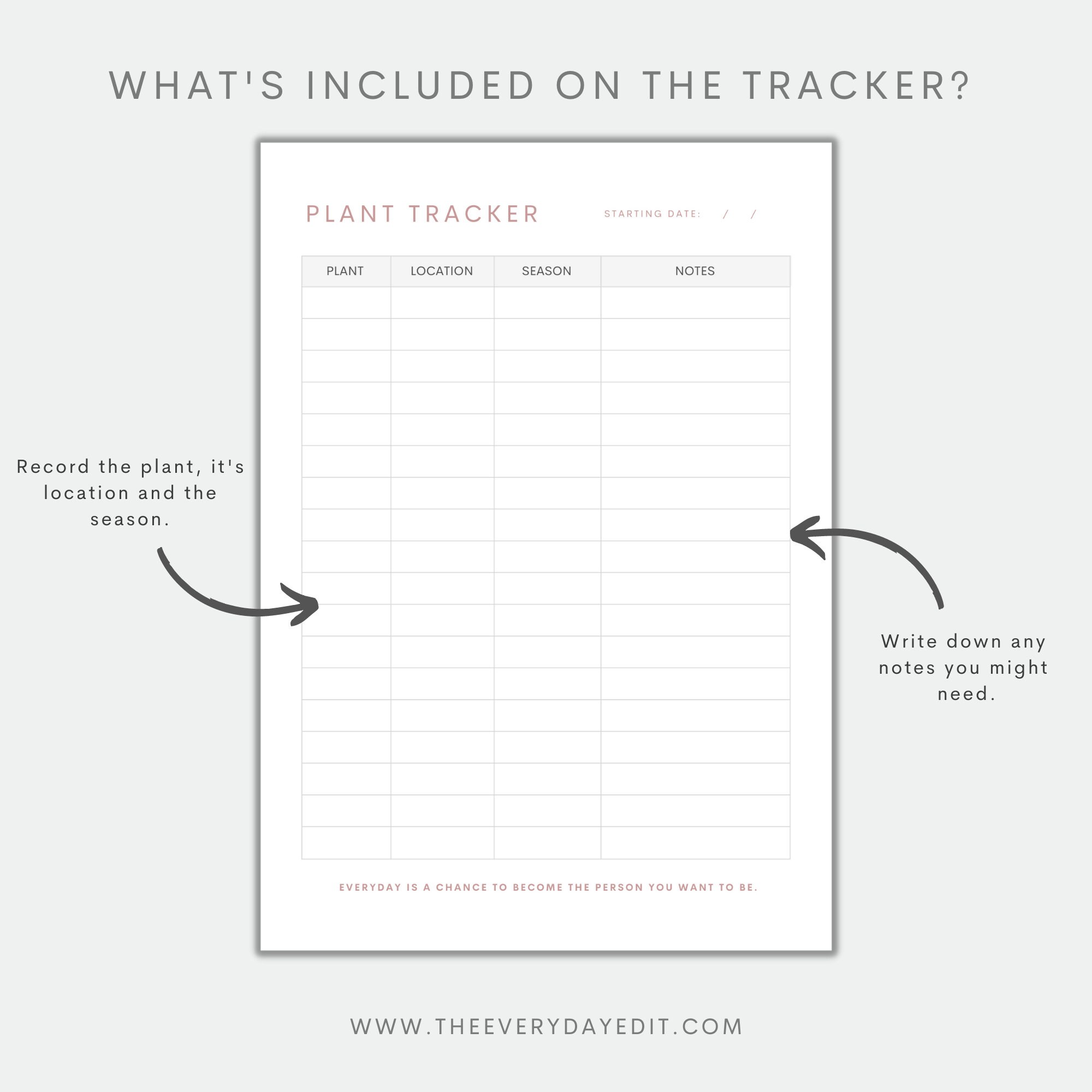 Plant Tracker Printable, Garden Maintenance Tracker, Garden Journal