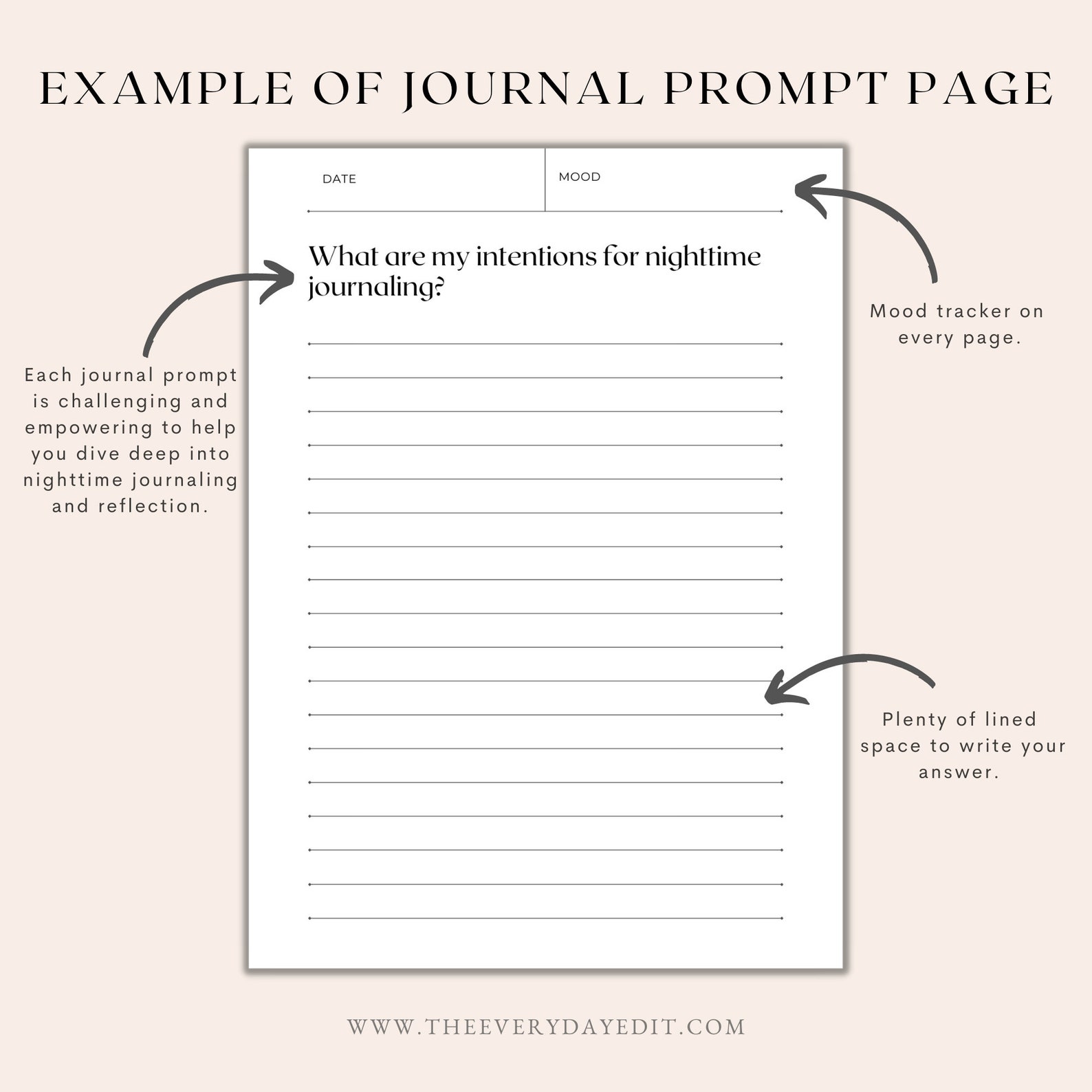The Nighttime Journal Printable Night Journal Prompts - Etsy Australia