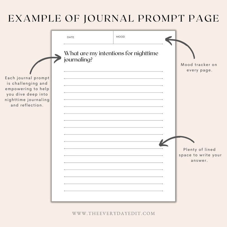 The Nighttime Journal Printable Night Journal Prompts - Etsy Australia