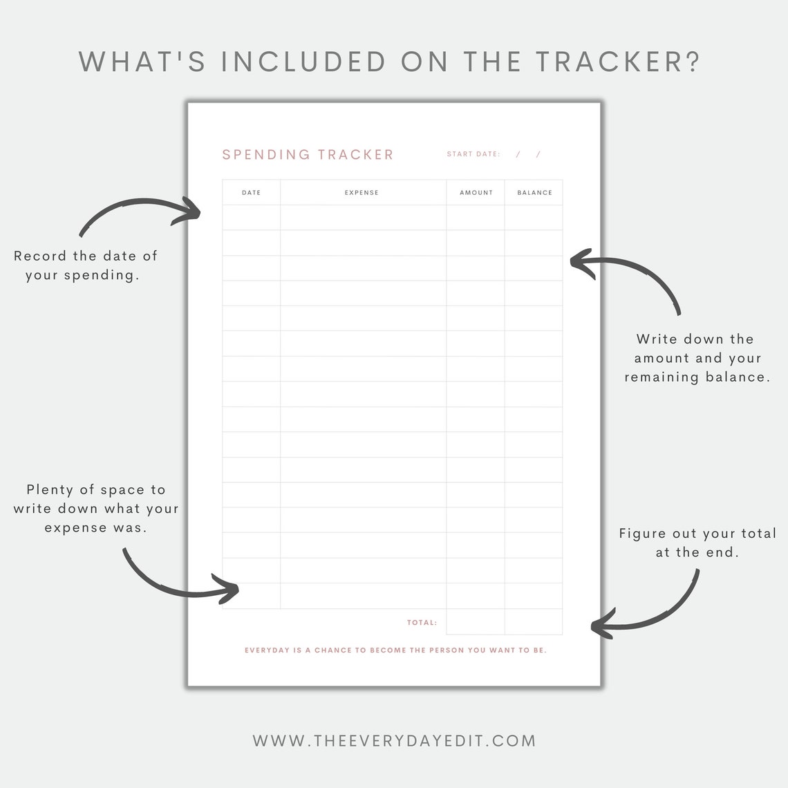 Spending Tracker Printable, Minimalist Expense Tracker, Expense Planner ...