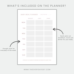 baby led weaning planner printable, meal planner for babies, meal planner printable, baby meal planner, printable baby food tracker