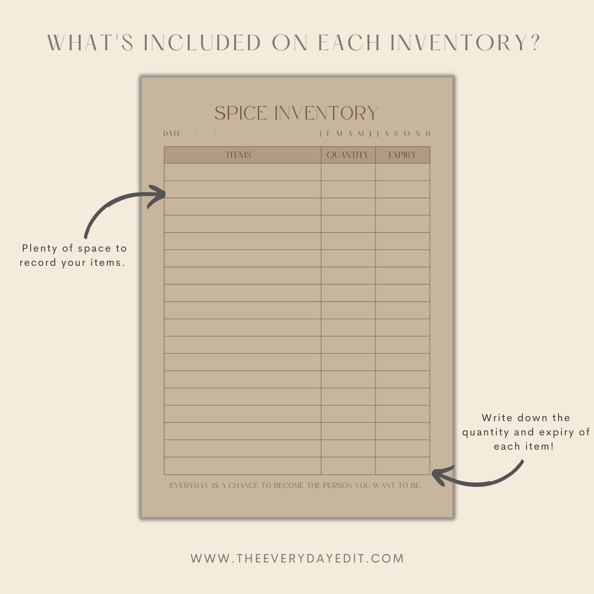 Kitchen Inventory Printable, Kitchen Food Inventory Tracker, Fridge ...