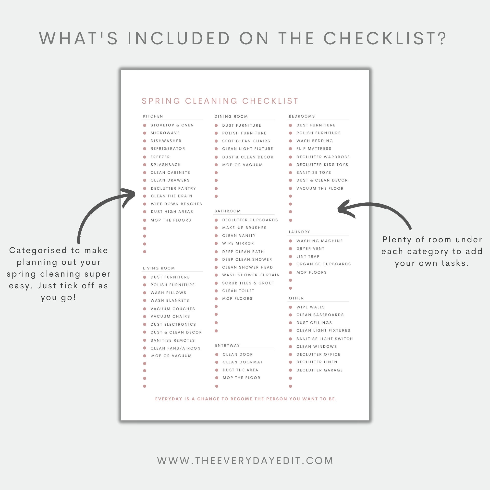 Spring Cleaning Checklist Printable, Cleaning Planner Printable ...