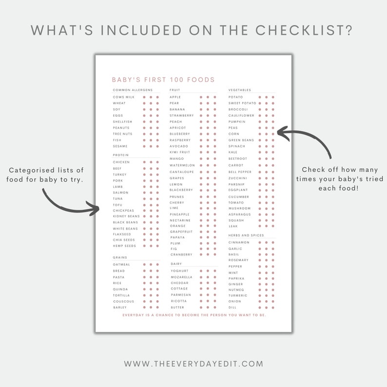 baby's first foods printable, baby food tracker, baby first food tracker, baby food diary printable, baby food planner, baby meal planner printable, baby food checklist printable, solids food tracker, introducing solids, baby first foods
