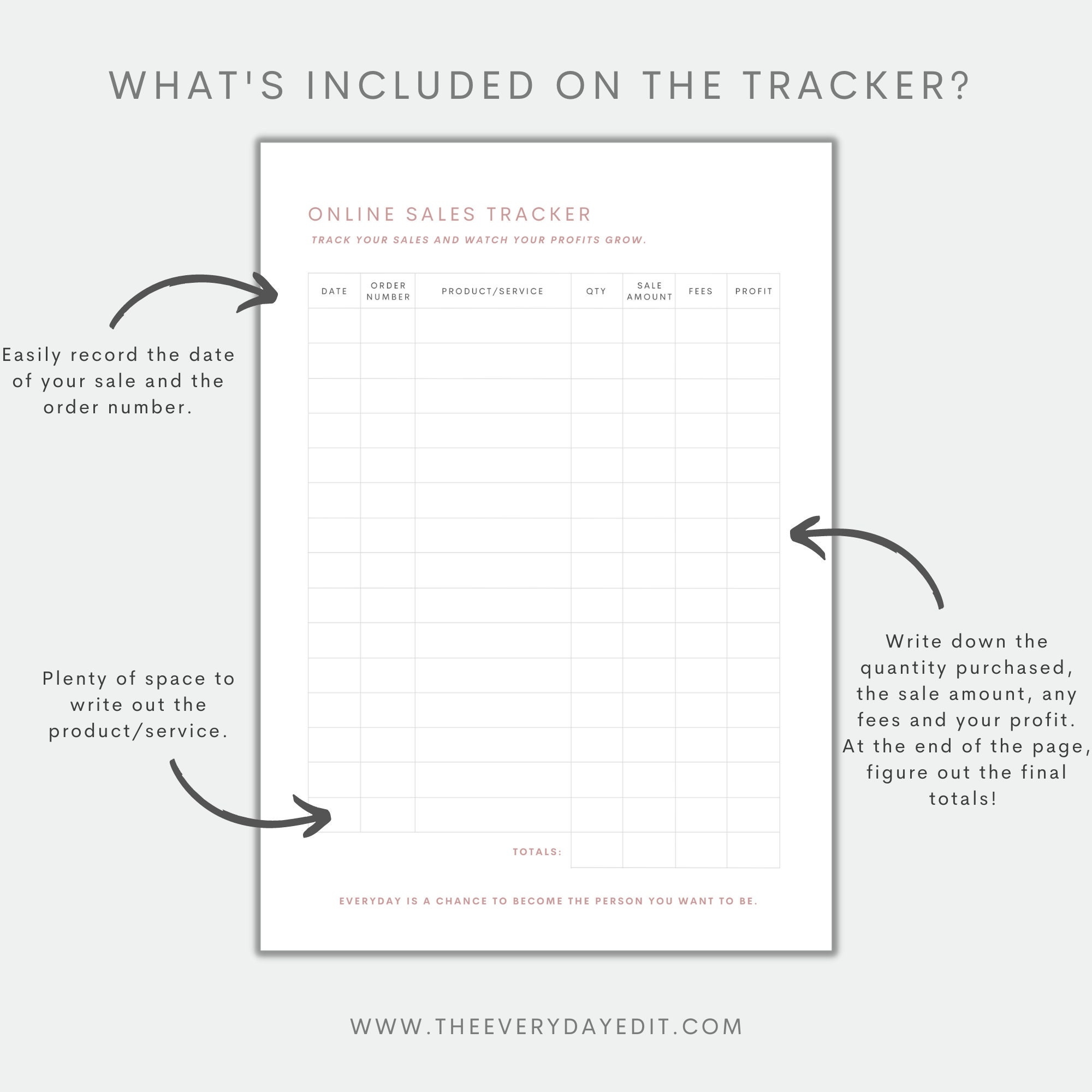 Online Sales Tracker Printable, Small Business Printable, Sales Tracking Template, Website Sales ...