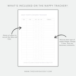 baby nappy tracker printable, printable baby diaper tracker, baby tracker, newborn tracker, printable newborn, new mom tracker, new mom gift, new mom planner, baby planner printable